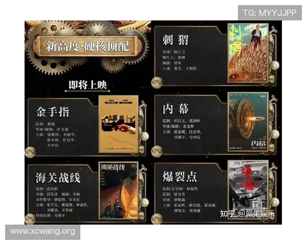 探索英皇電影的辉煌历史与最新作品发展